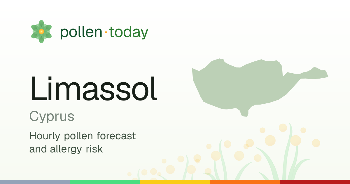 Pollen Forecast in Limassol Today — Pollen Count, Levels & Allergy Risk