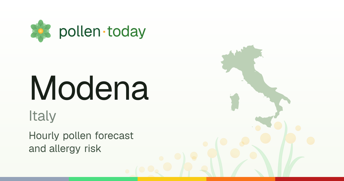 Pollen Forecast in Modena Today — Pollen Levels & Allergy Risk